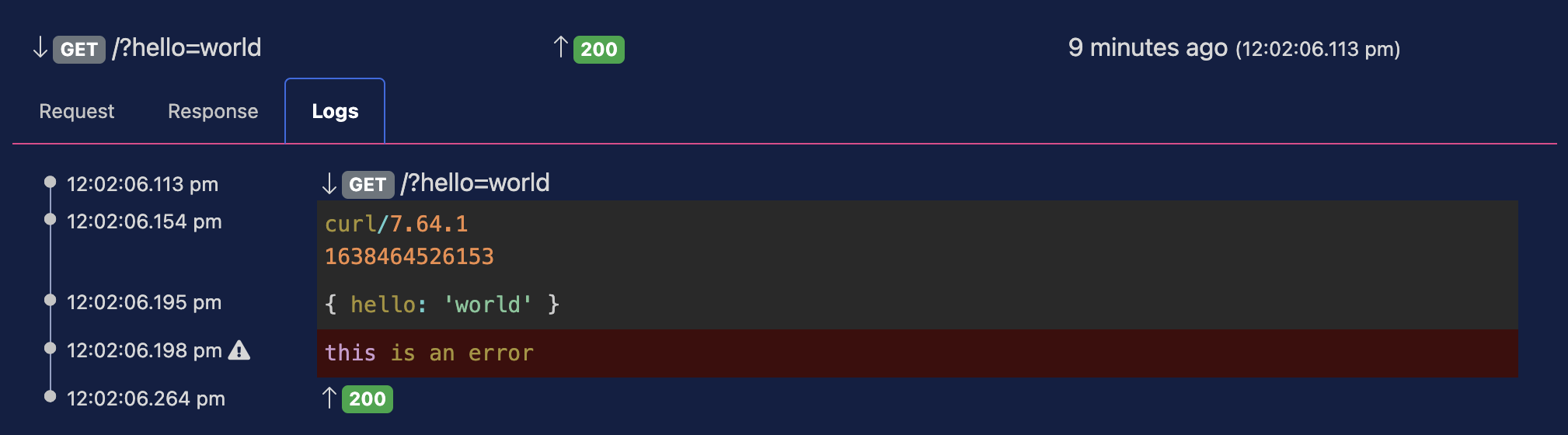 Transaction Timeline